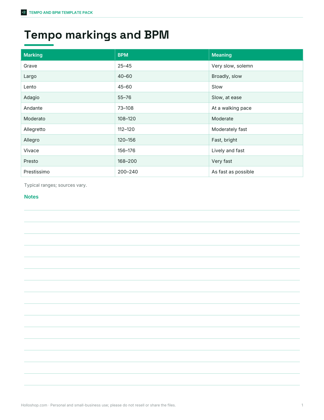 Preview of the first page of Tempo markings (PDF)